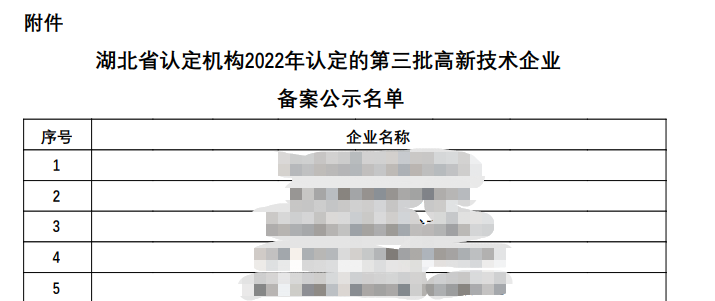 怎樣才能確定是否通過了高新技術(shù)企業(yè)認(rèn)定